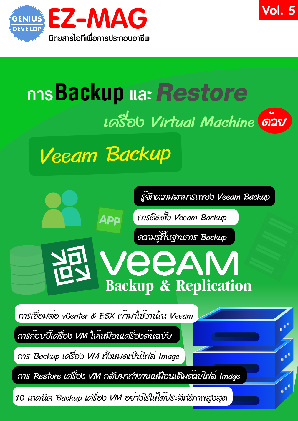 การ Backup และ Restore เครื่อง Virtual Machine ด้วย Veeam Backup